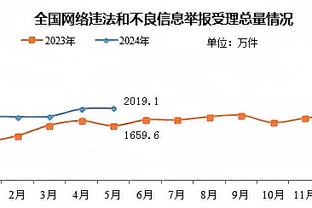 雷竞技苹果版截图1